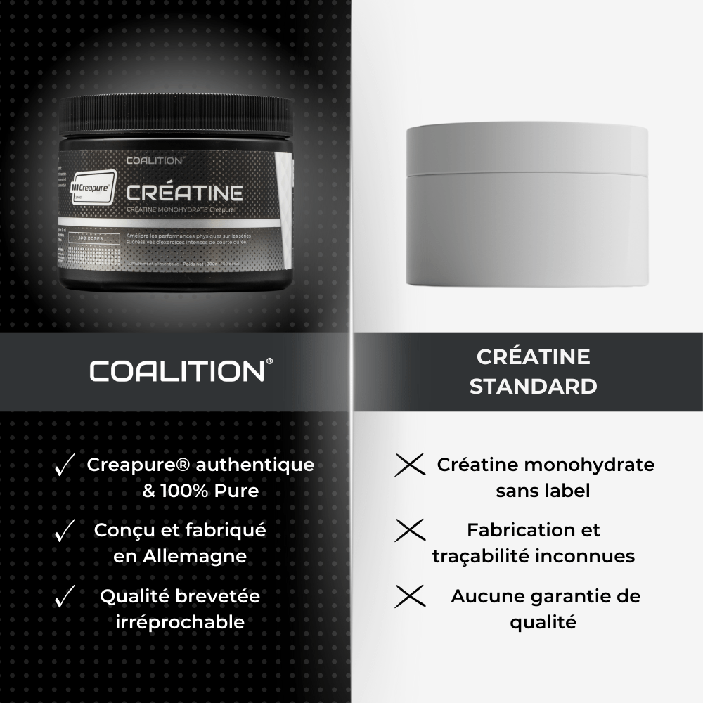 CRÉATINE MONOHYDRATE - 100% CREAPURE® - Coalition