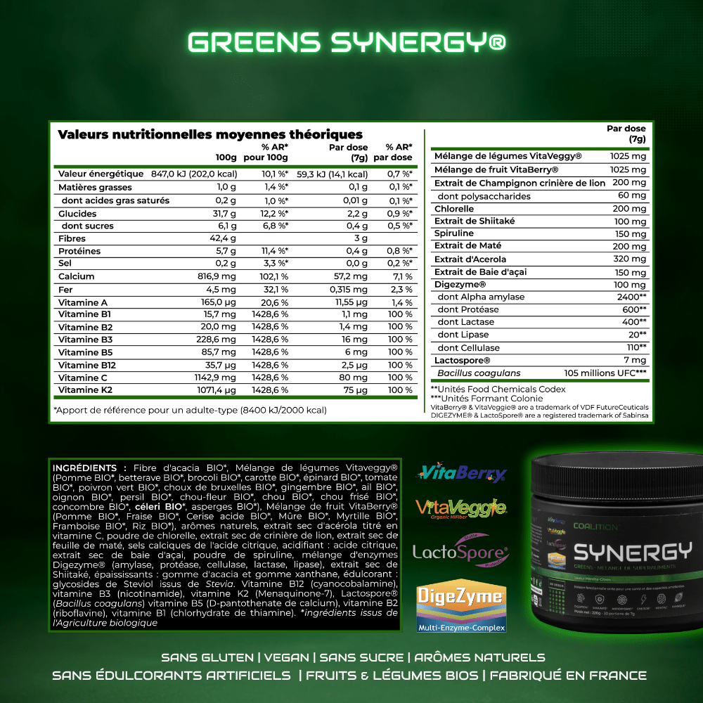 GREENS SYNERGY - COMPLEXE D'ALIMENTS - Coalition
