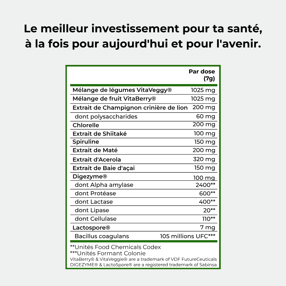 GREENS SYNERGY - COMPLEXE DE SUPER - ALIMENTS - Coalition