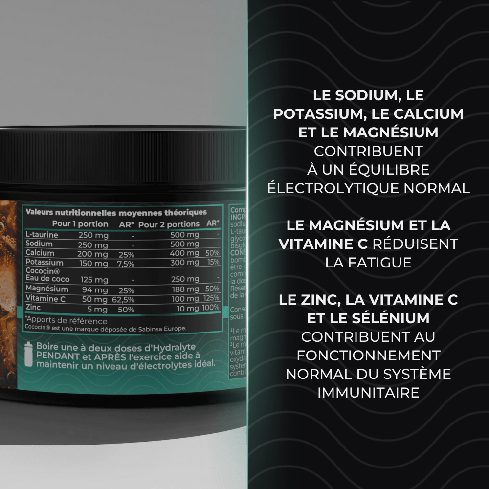 HYDRALYTE – ÉLECTROLYTES PREMIUM - Coalition
