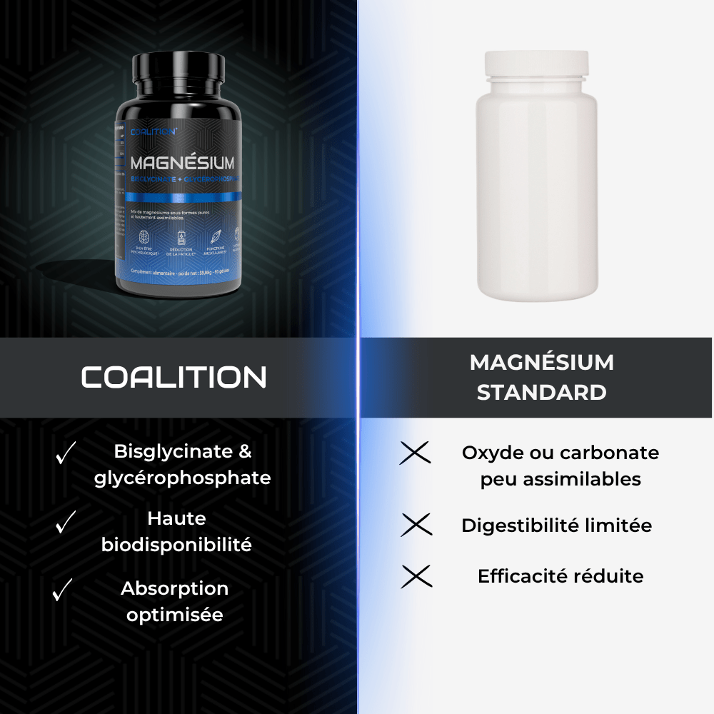 MAGNÉSIUM BISGLYCINATE + GLYCÉROPHOSPHATE - Coalition