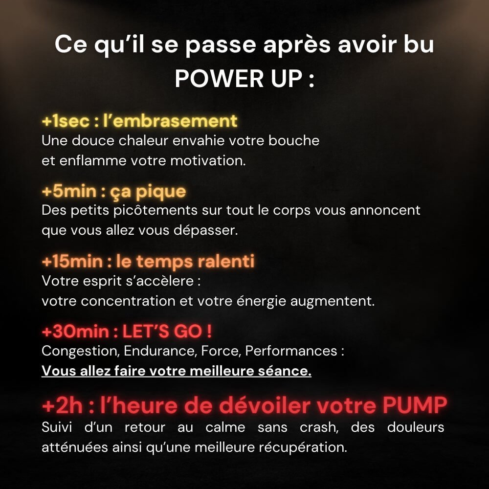 PRE - WORKOUT POWER UP - BOISSON PRÉ - ENTRAÎNEMENT - Coalition