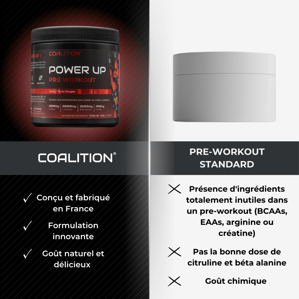 PRE - WORKOUT POWER UP - BOISSON PRÉ - ENTRAÎNEMENT - Coalition