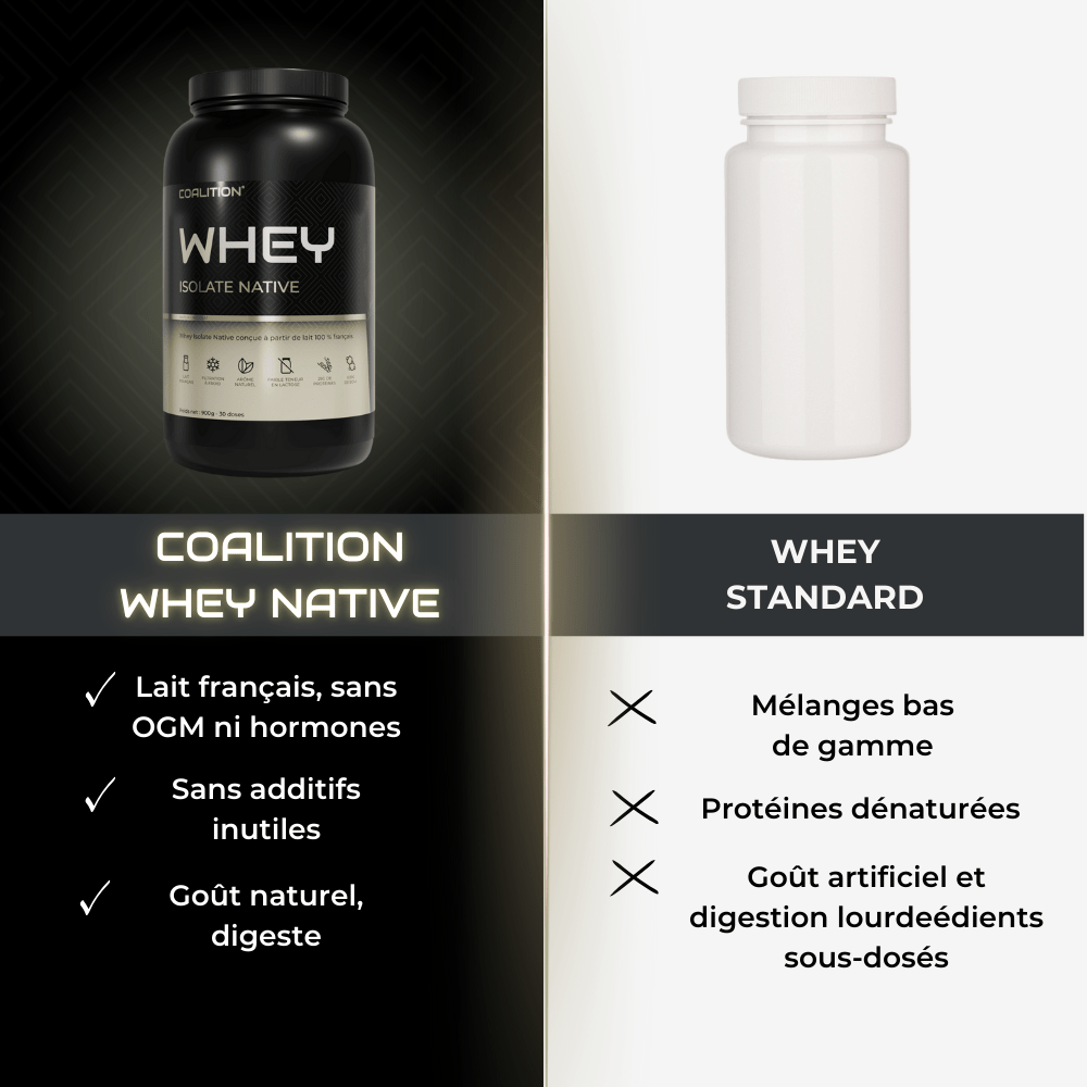 WHEY ISOLATE NATIVE – 100 % LAIT FRANÇAIS - Coalition