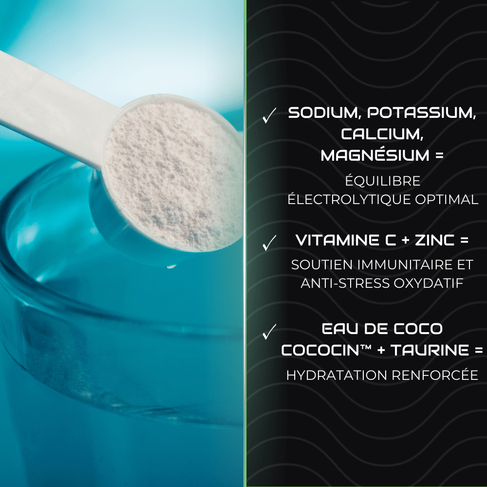 HYDRALYTE – ÉLECTROLYTES PREMIUM - Coalition