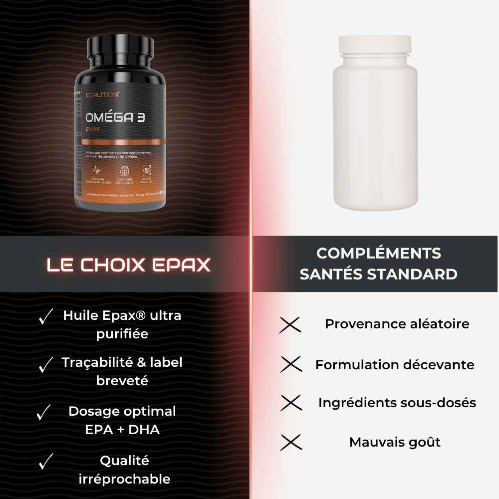 OMÉGA 3 PREMIUM – LABEL EPAX® - Coalition