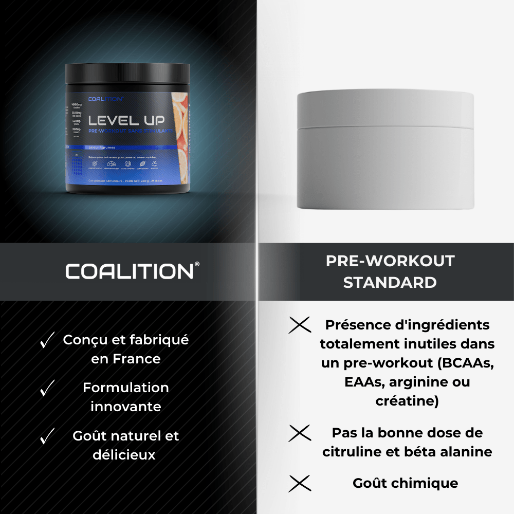 PRE - WORKOUT LEVEL UP (SANS CAFÉINE) - BOISSON PRÉ - ENTRAÎNEMENT - Coalition