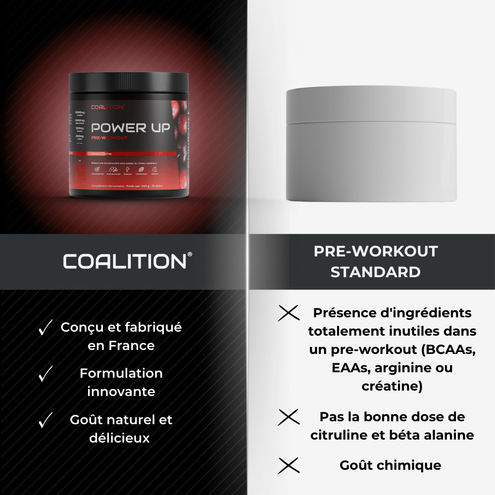 PRE - WORKOUT POWER UP V2 - BOISSON PRÉ - ENTRAÎNEMENT - Coalition