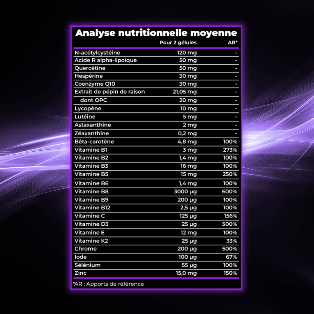 VITAL – MULTIVITAMINÉ AVANCÉ - Coalition