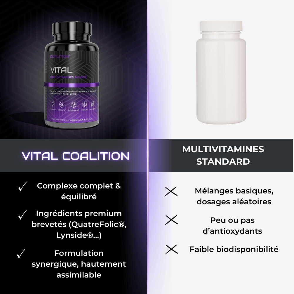 VITAL – MULTIVITAMINES AVANCÉES - Coalition